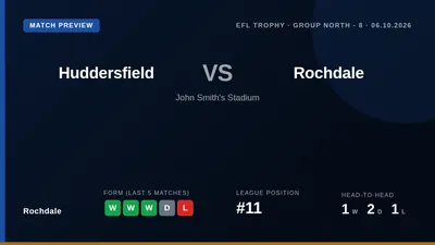 Rochdale visit Huddersfield Town in the EFL Trophy on Tuesday, looking to extend a two-game winning run against a side...